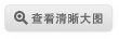 查看清晰大图
